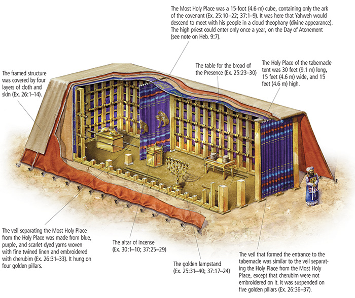 Tabernacle Tent.indd